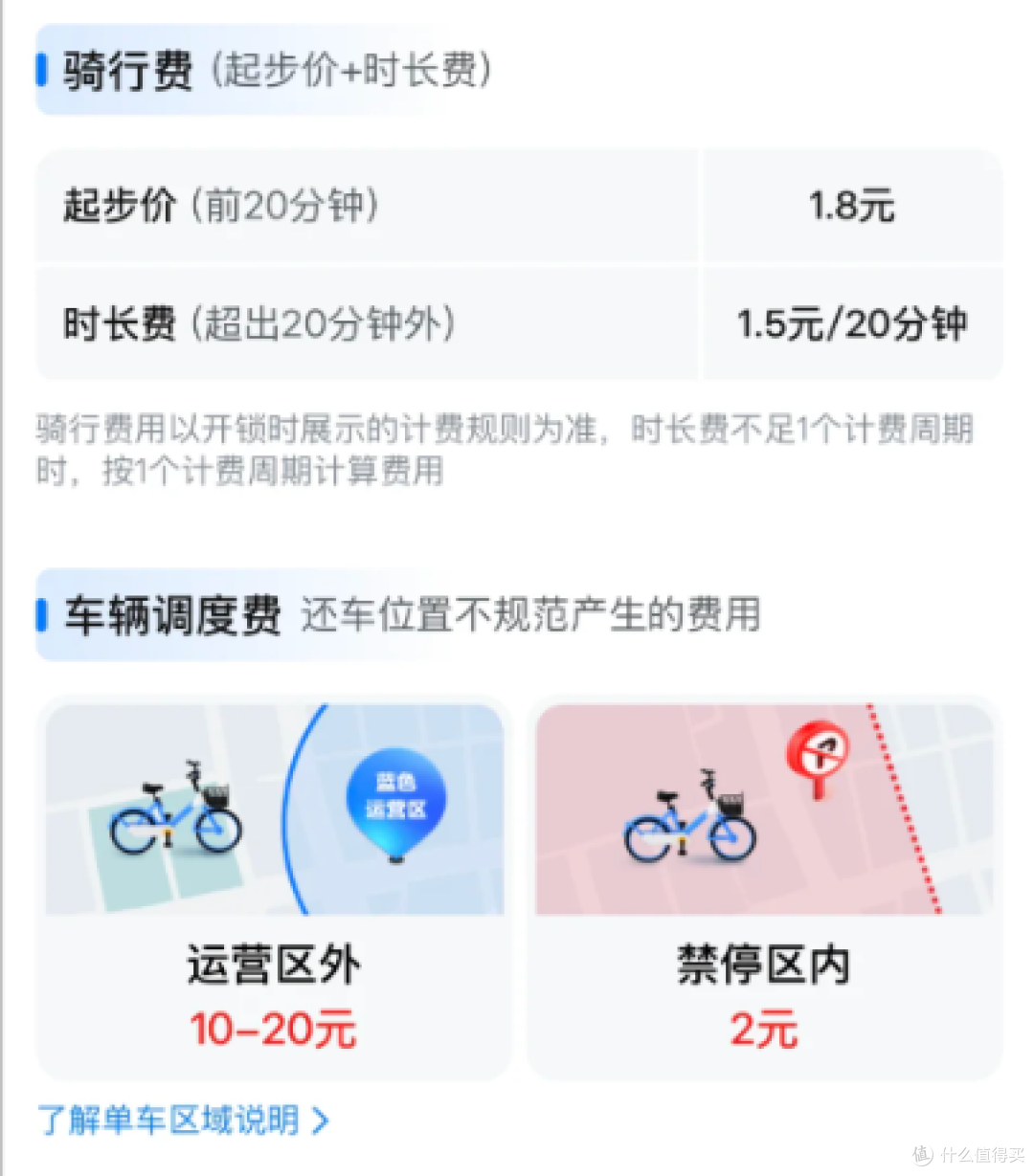 哈啰单车,凭什么比公交还贵?
