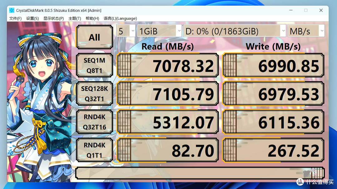 7400MB/s&5050TBW完美结合,全新希捷酷玩530R SSD体验评测