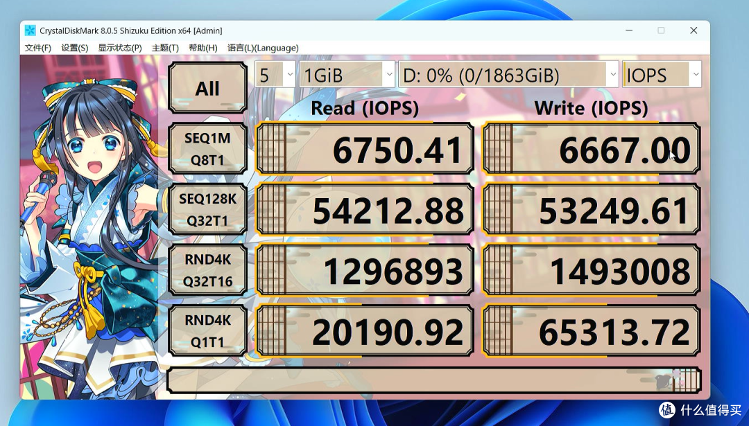 7400MB/s&5050TBW完美结合,全新希捷酷玩530R SSD体验评测