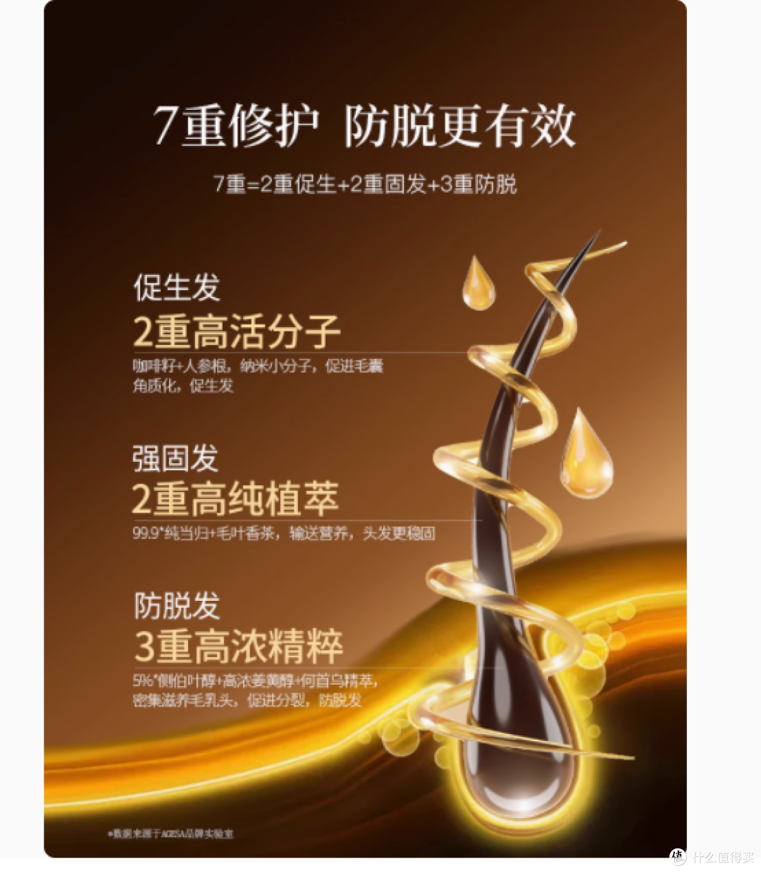 解锁丰盈秀发秘籍——aGEsa洗发水侧柏叶何首乌生姜育发500ML