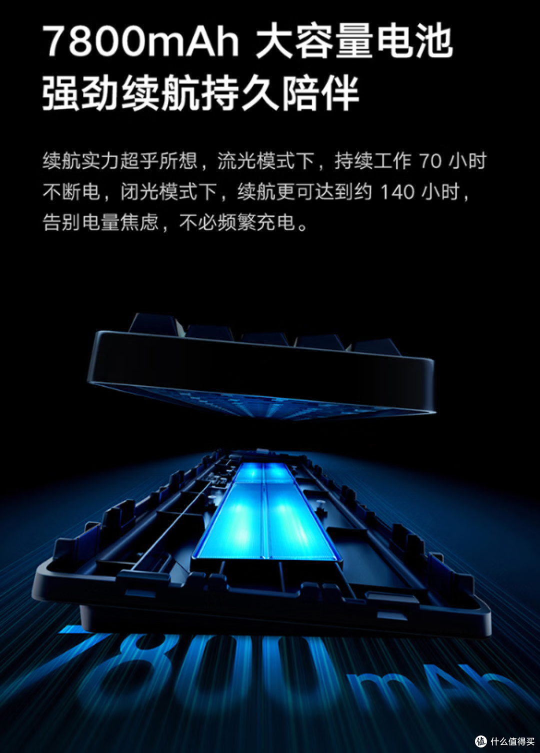 599元紧凑键盘新选择:小米HP联名款手感与续航解析