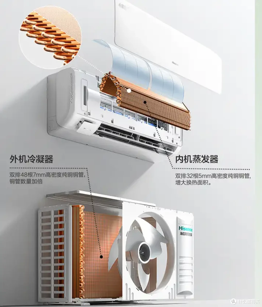 2025年高性价比空调推荐:海信新风空调X3pro怎么样?
