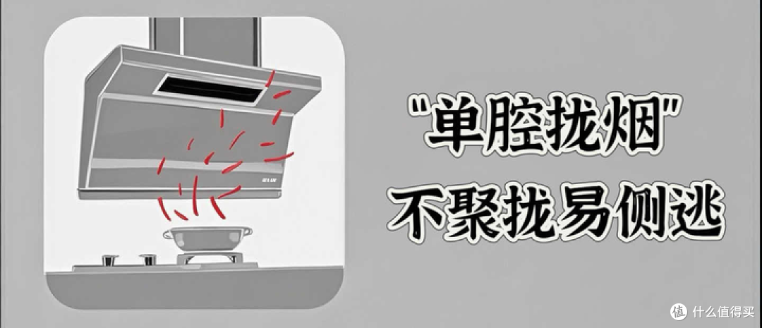 新品|谁说开放式厨房不能爆炒?华帝小飞翼 Pro 用实力打破质疑!