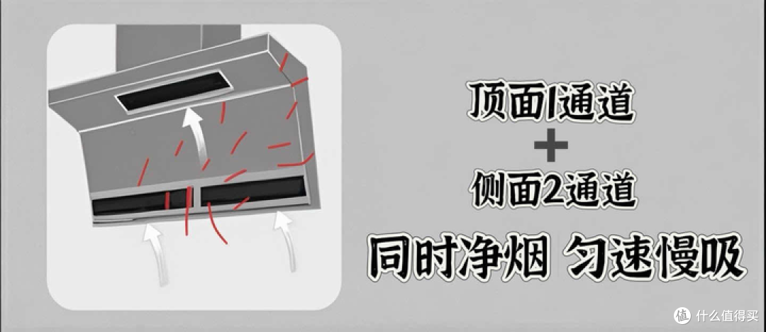 新品|谁说开放式厨房不能爆炒?华帝小飞翼 Pro 用实力打破质疑!