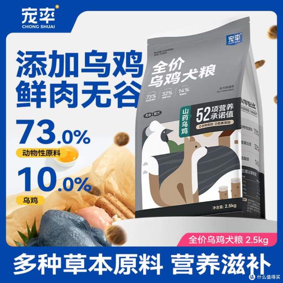 哈士奇狗粮排行榜,哈士奇性价比狗粮排名,2025这样选准没错!
