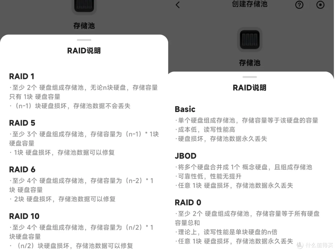 小白陪你玩转NAS,看绿联DXP4800如何安全高效拿捏家庭云存储!