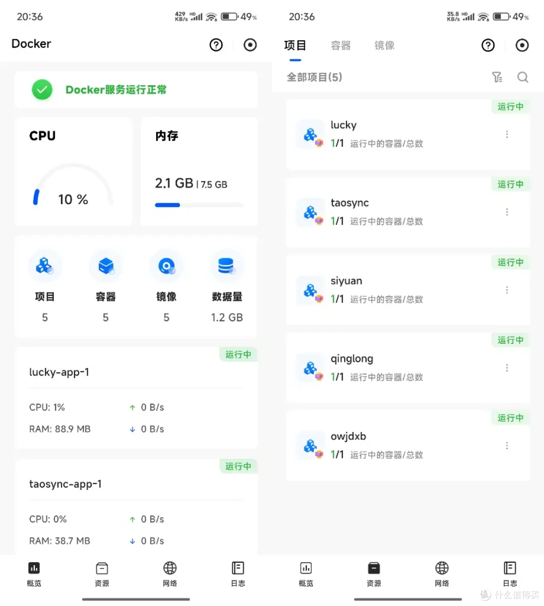 小白陪你玩转NAS,看绿联DXP4800如何安全高效拿捏家庭云存储!