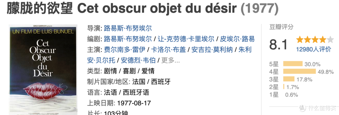颜值和尺度齐飞,这3部欧美高分电影,值得一看