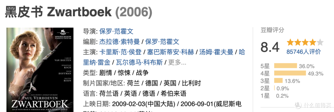 颜值和尺度齐飞,这3部欧美高分电影,值得一看