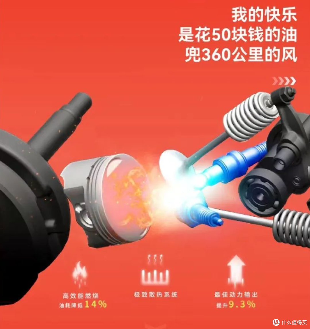 三阳CLBCU蜂鸟125cc踏板摩托车