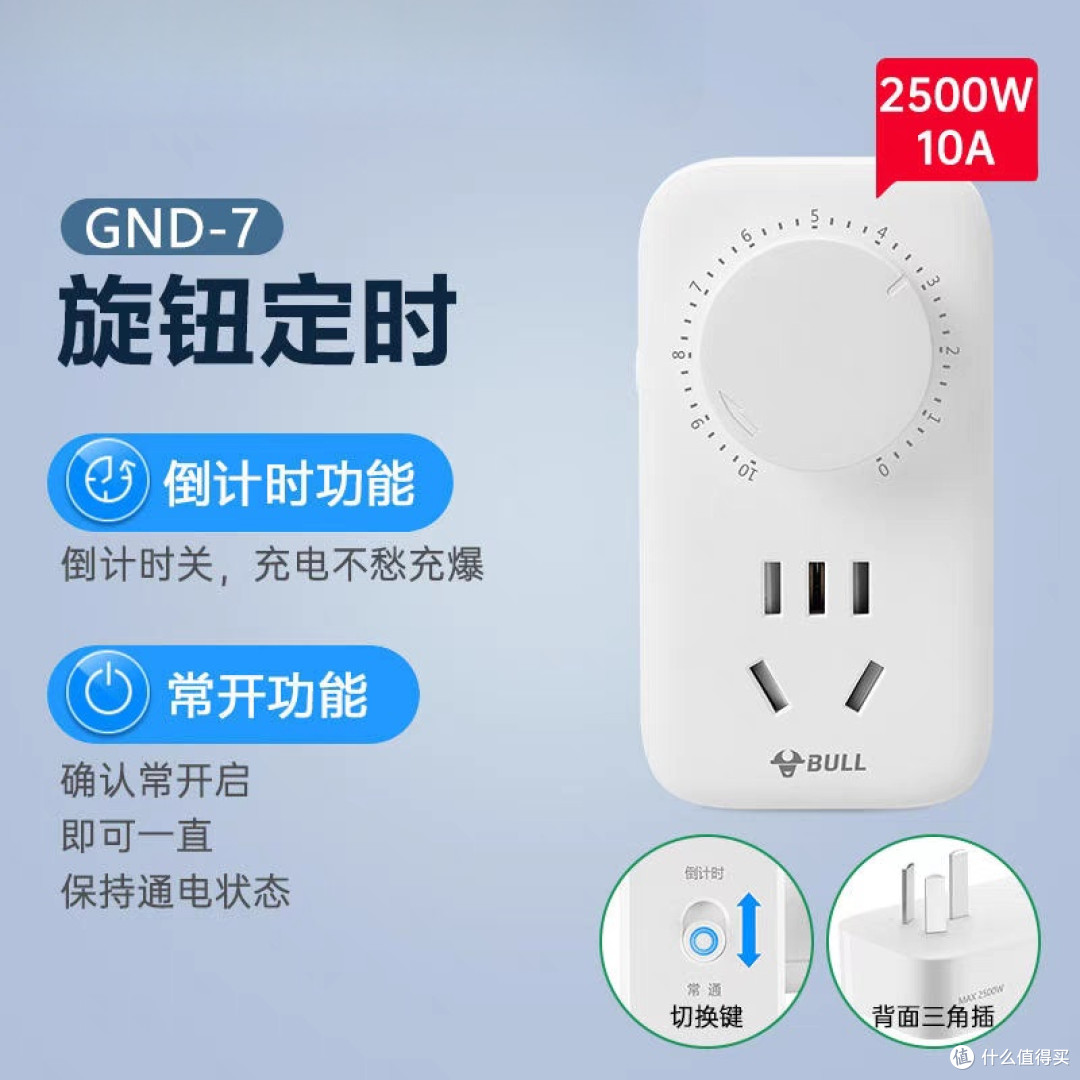 六款高性价比智能家居平替推荐!预算减半体验翻倍,让家更智能!