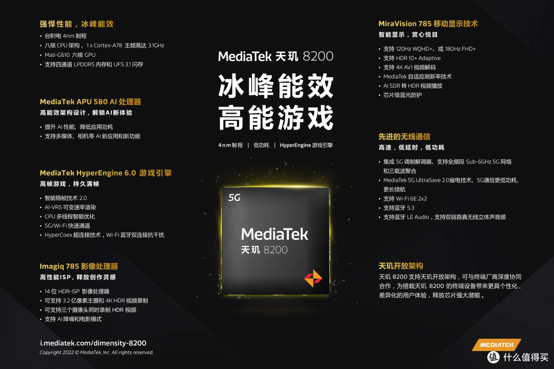 安卓最强LCD手机，LCD手机系列之3——天玑8200