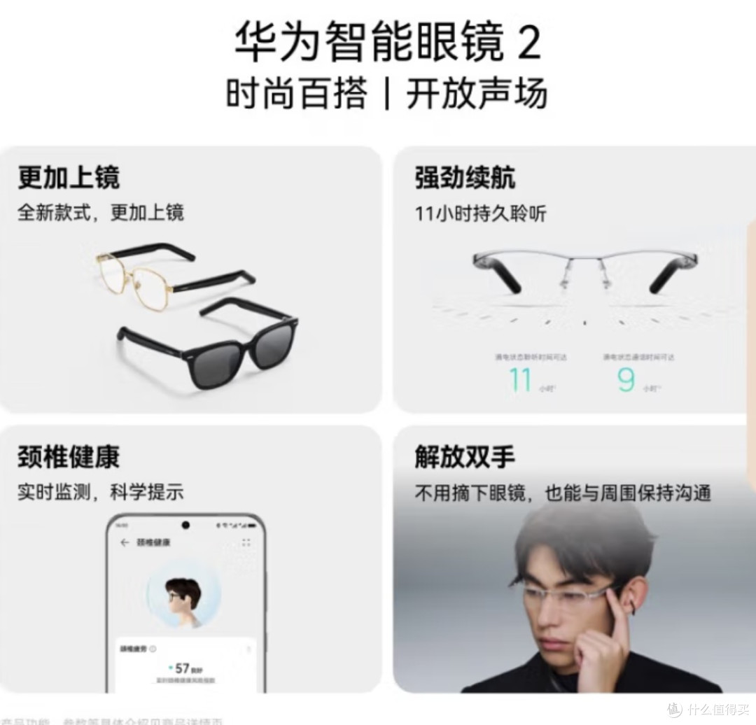 从前卫雕花到颈椎警报——华为眼镜把高颜值和黑科技焊死了 