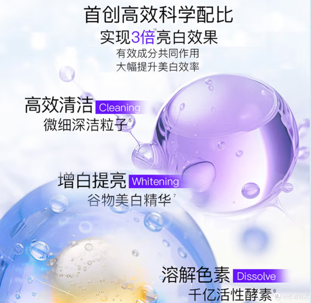 舒客美白酵素牙膏:绽放自信笑容,从“齿”开始!