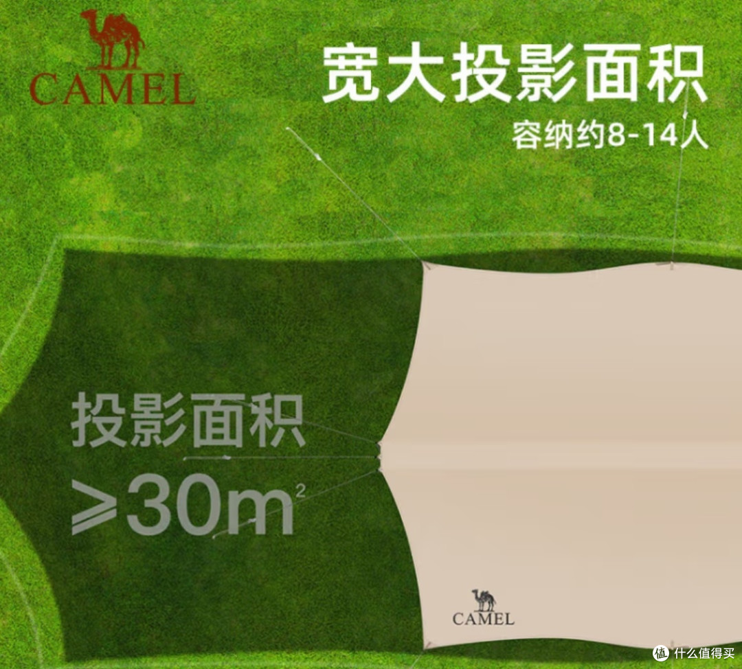 露营天幕选择与体验