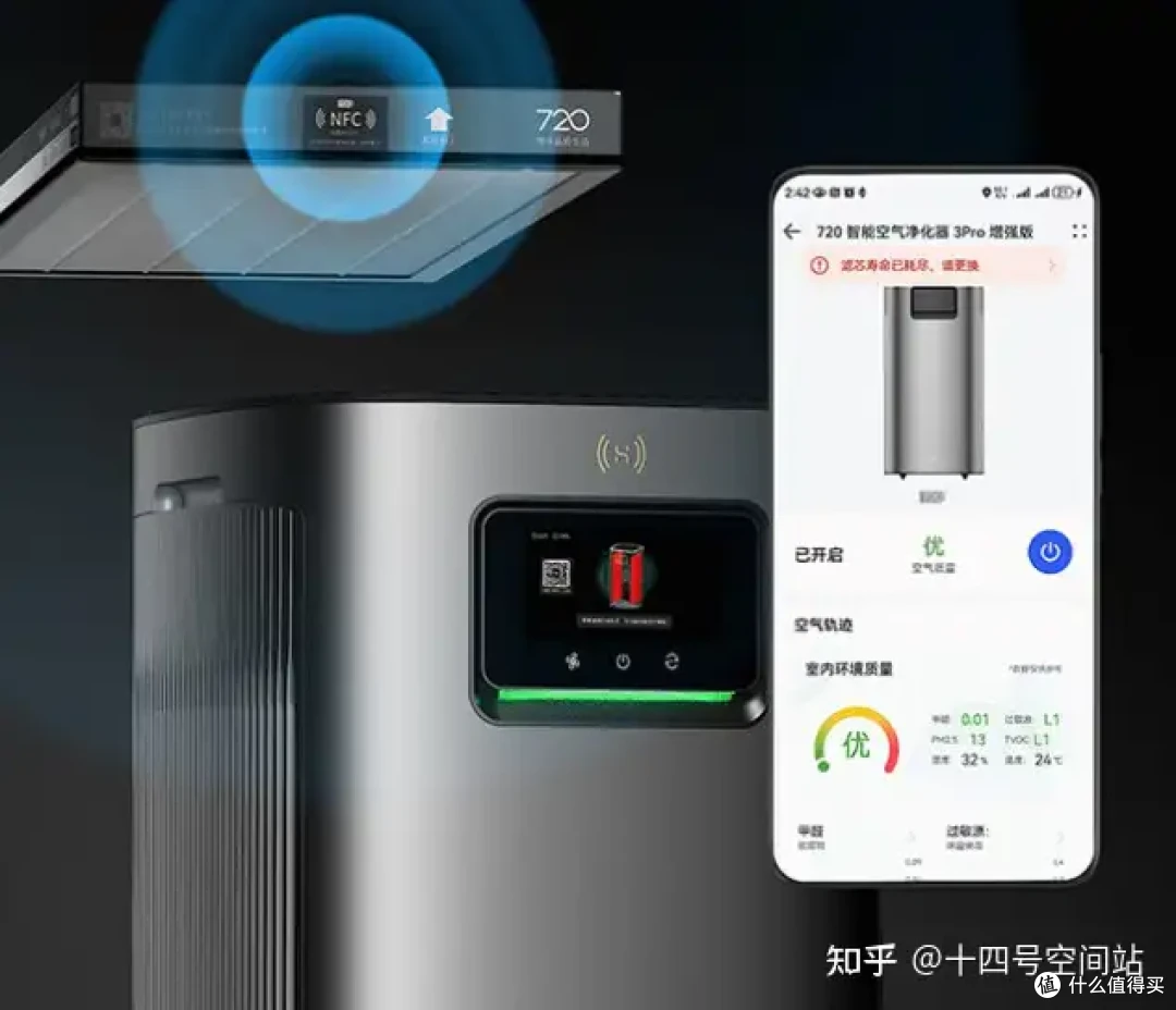 新疆沙尘季保命指南：这三款家电我逢人就推