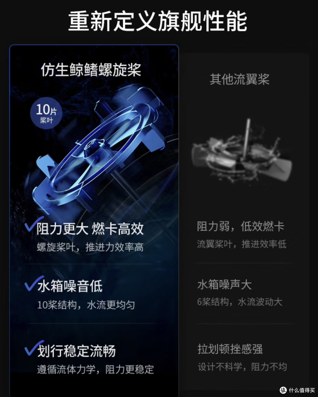 麦瑞克MR-950R7ZH划船机:家庭健身的理想之选