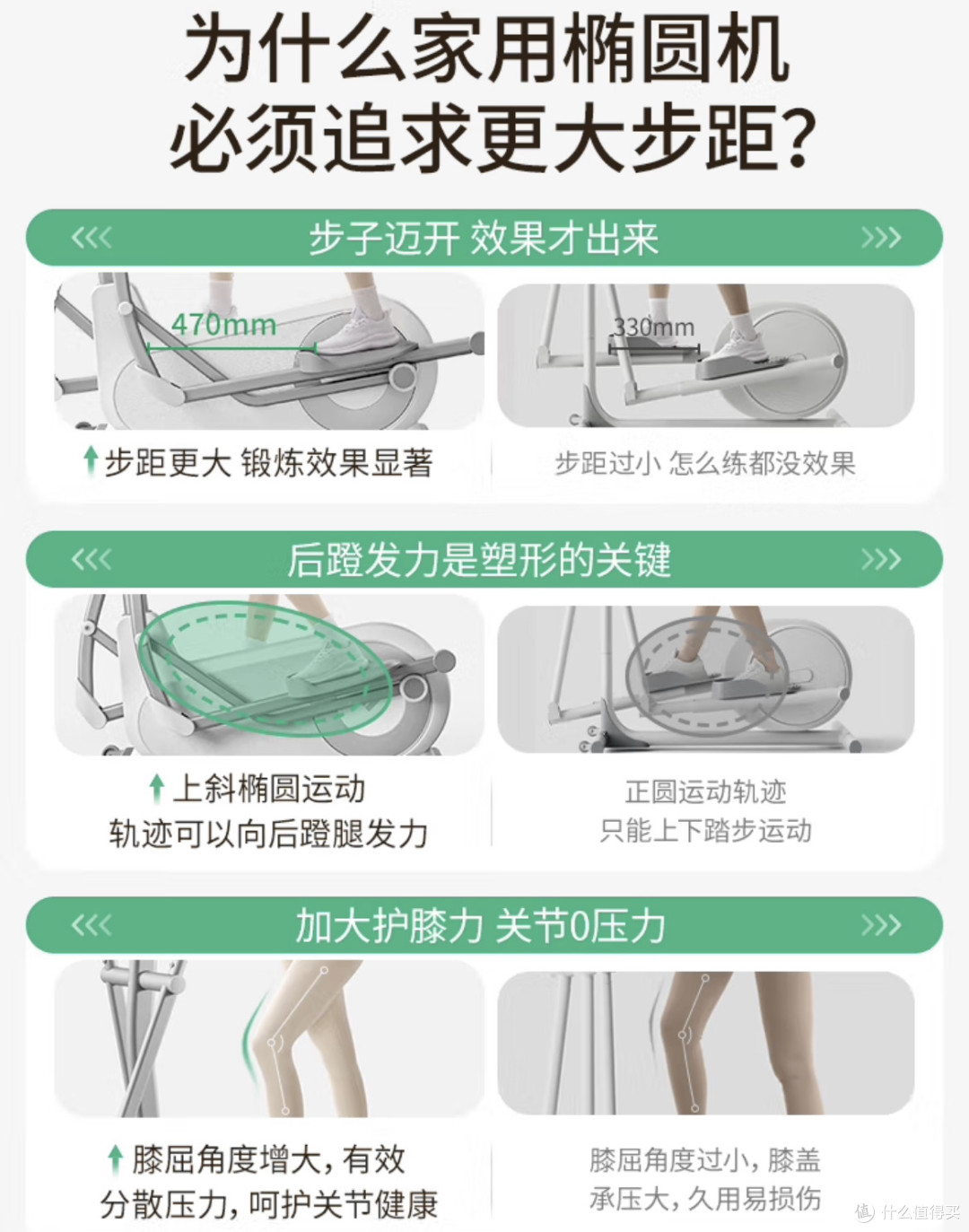 麦瑞克凌波L7椭圆机:家庭健身的理想之选