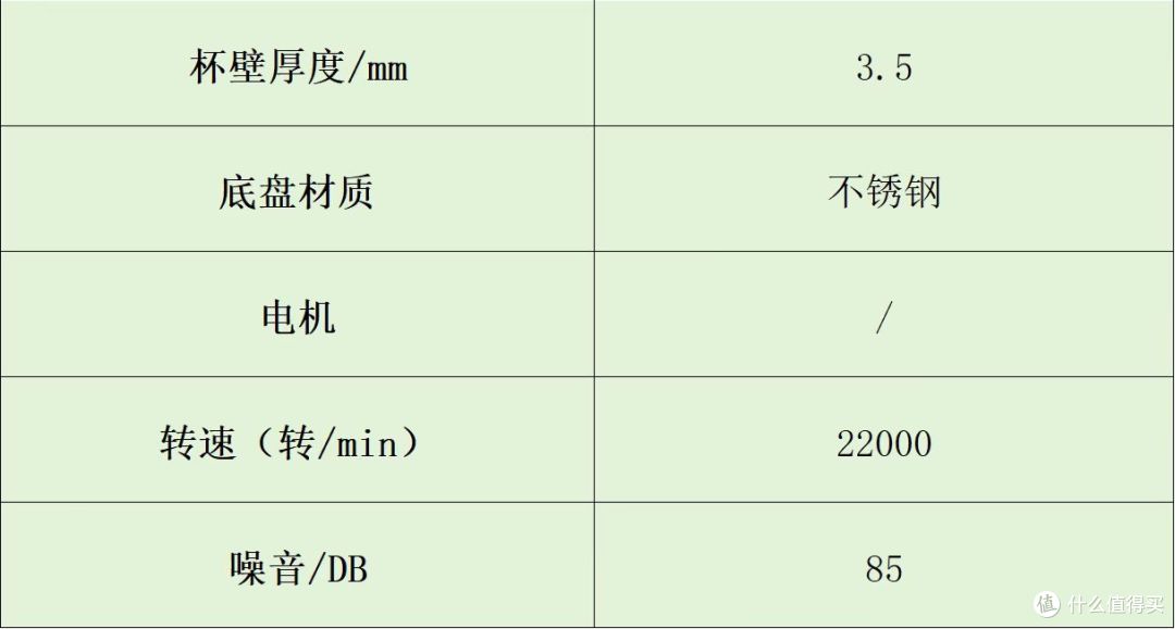 破壁机怎么选?爆火全网实力品牌推荐,超值入手!