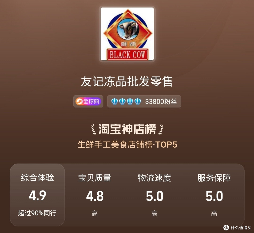 烤肉食材供应商推荐,只花一半的钱吃到顶级肉质,简直不要太爽!