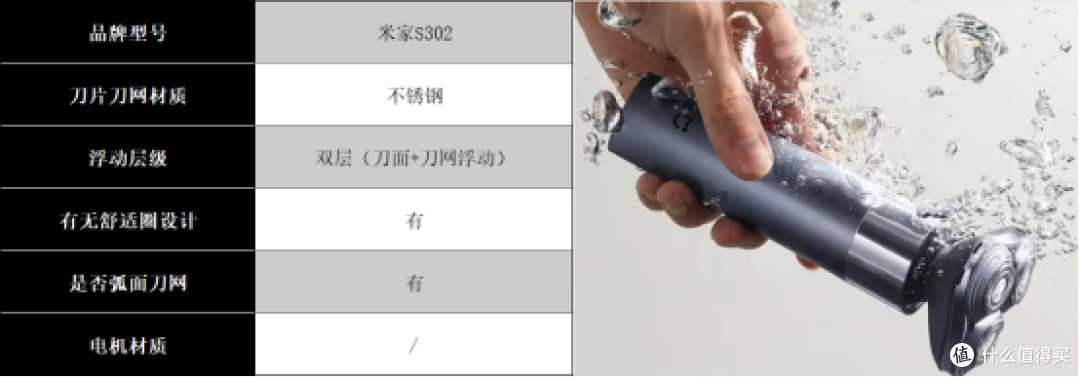 剃须刀什么牌子最好用?多维度测评推荐十大品牌,不会踩雷