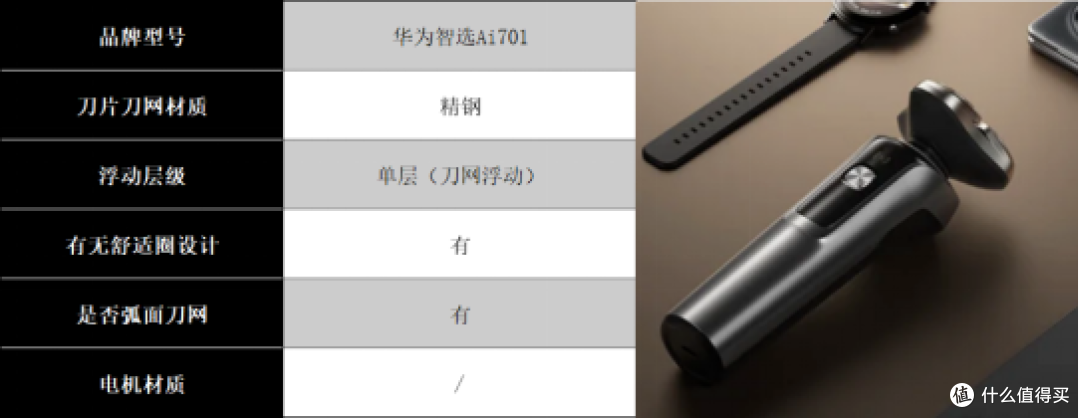剃须刀什么牌子最好用?多维度测评推荐十大品牌,不会踩雷