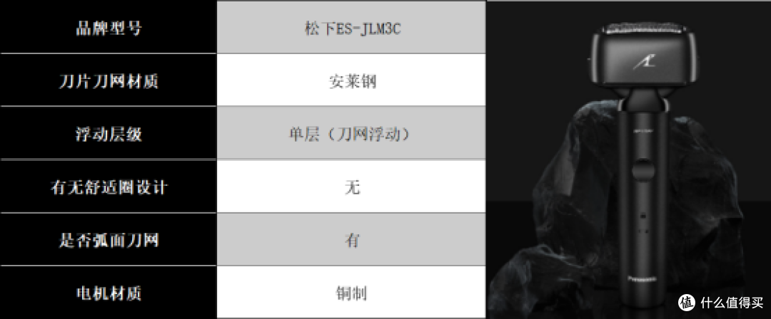 剃须刀什么牌子最好用?多维度测评推荐十大品牌,不会踩雷