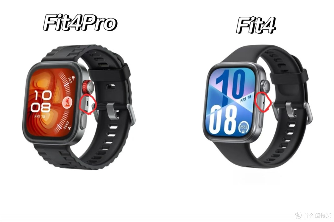 华为Fit4与Pro版外观功能差异