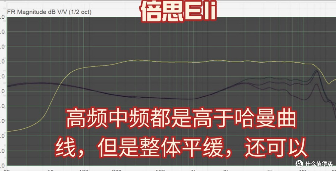 小米开放式耳机值得买吗?倍思南卡三款开放式耳机