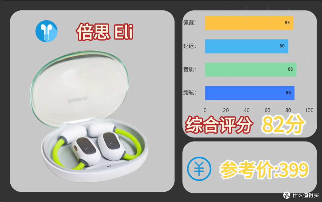 小米开放式耳机值得买吗?倍思南卡三款开放式耳机