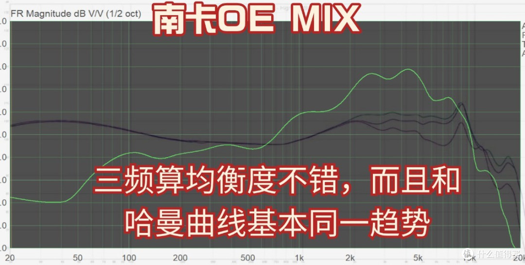 小米开放式耳机值得买吗?倍思南卡三款开放式耳机