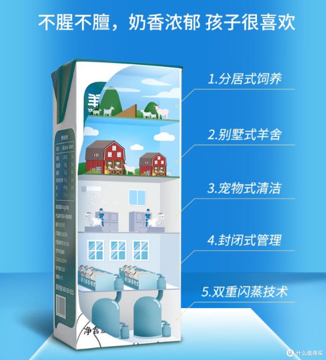 百跃羊奶是杂牌子还是名牌?