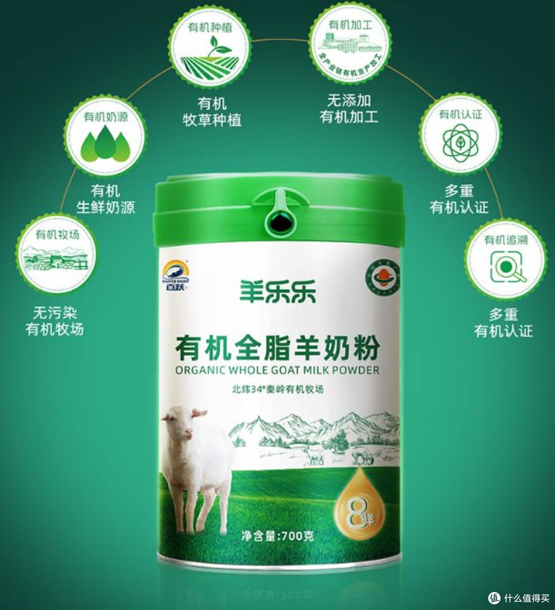 百跃羊奶是杂牌子还是名牌?
