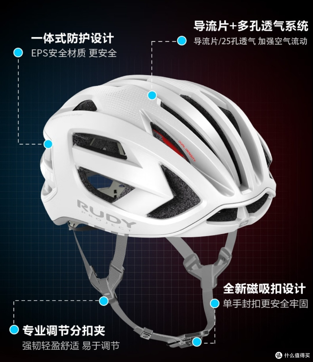 RUDY PROJECT骑行头盔EGOS：实实在在的骑行好装备