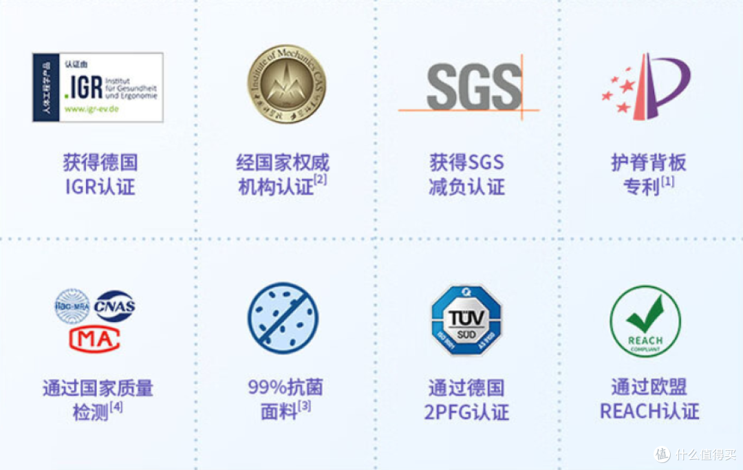 护脊书包怎么选?5大黄金准则避坑指南!家长必看干货