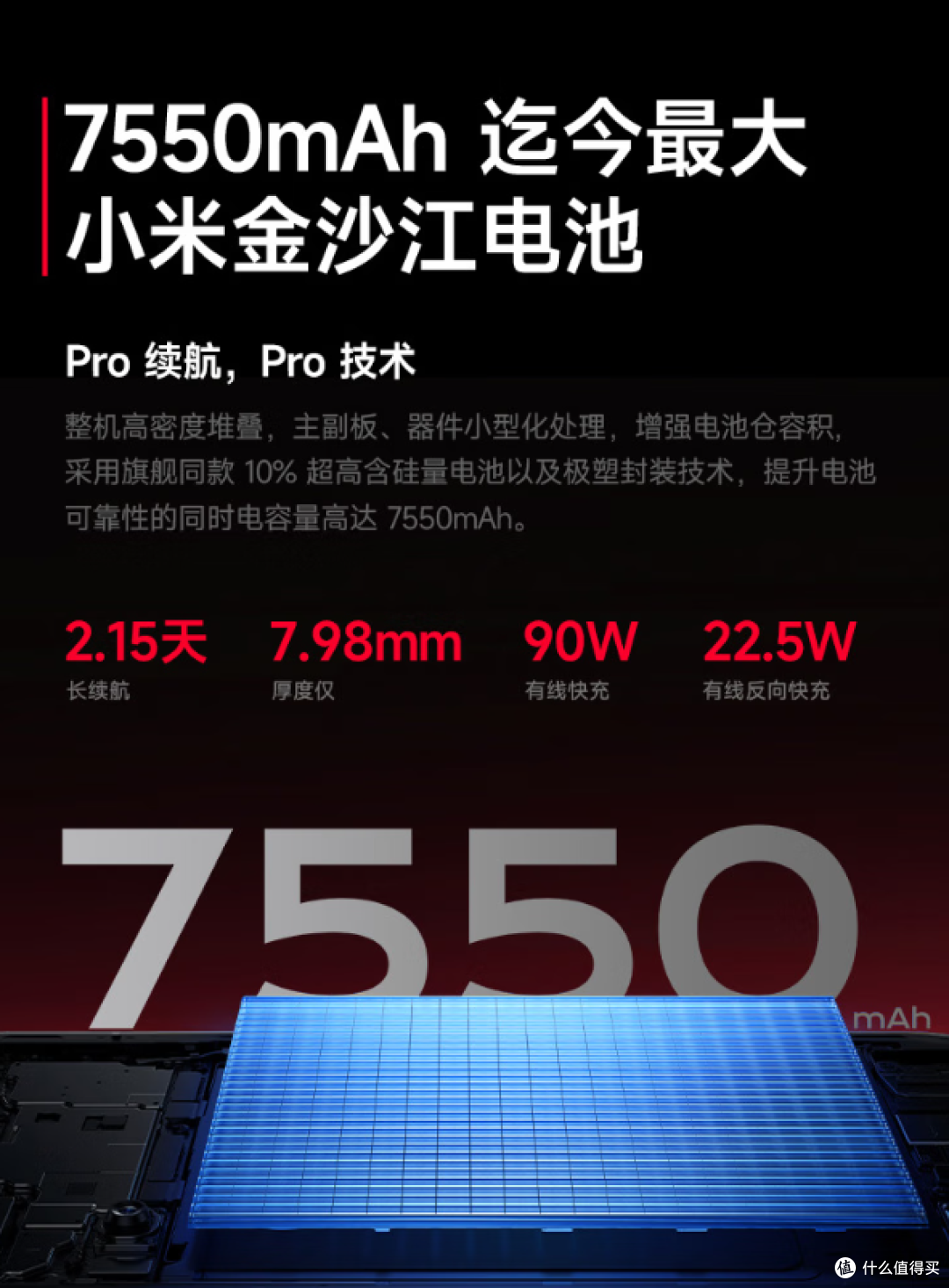 真我GT7 vs 红米Turbo4 Pro:4月新机对决,谁才是性价比最优解?
