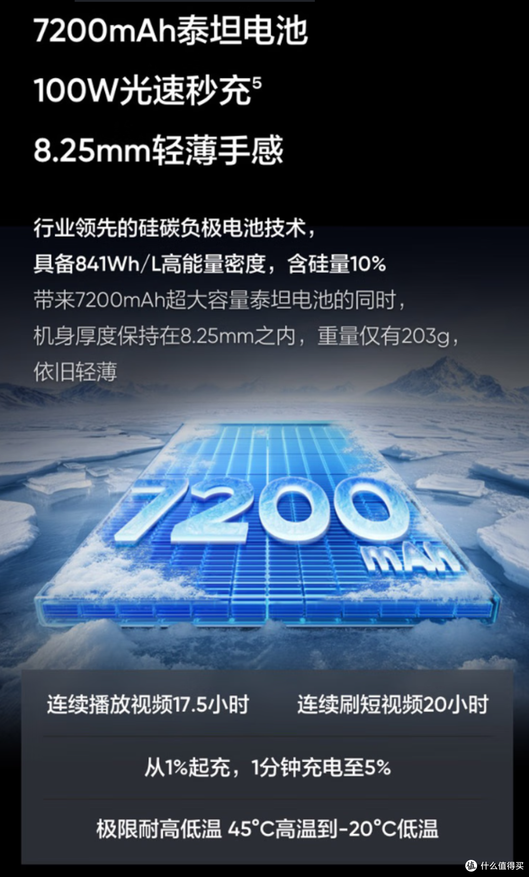 真我GT7 vs 红米Turbo4 Pro:4月新机对决,谁才是性价比最优解?