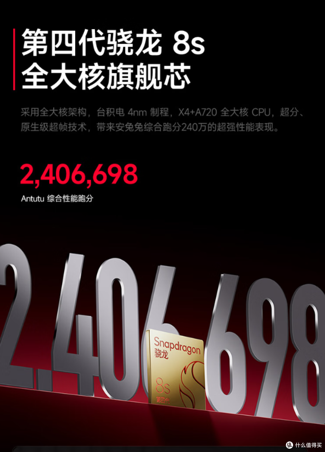 真我GT7 vs 红米Turbo4 Pro:4月新机对决,谁才是性价比最优解?