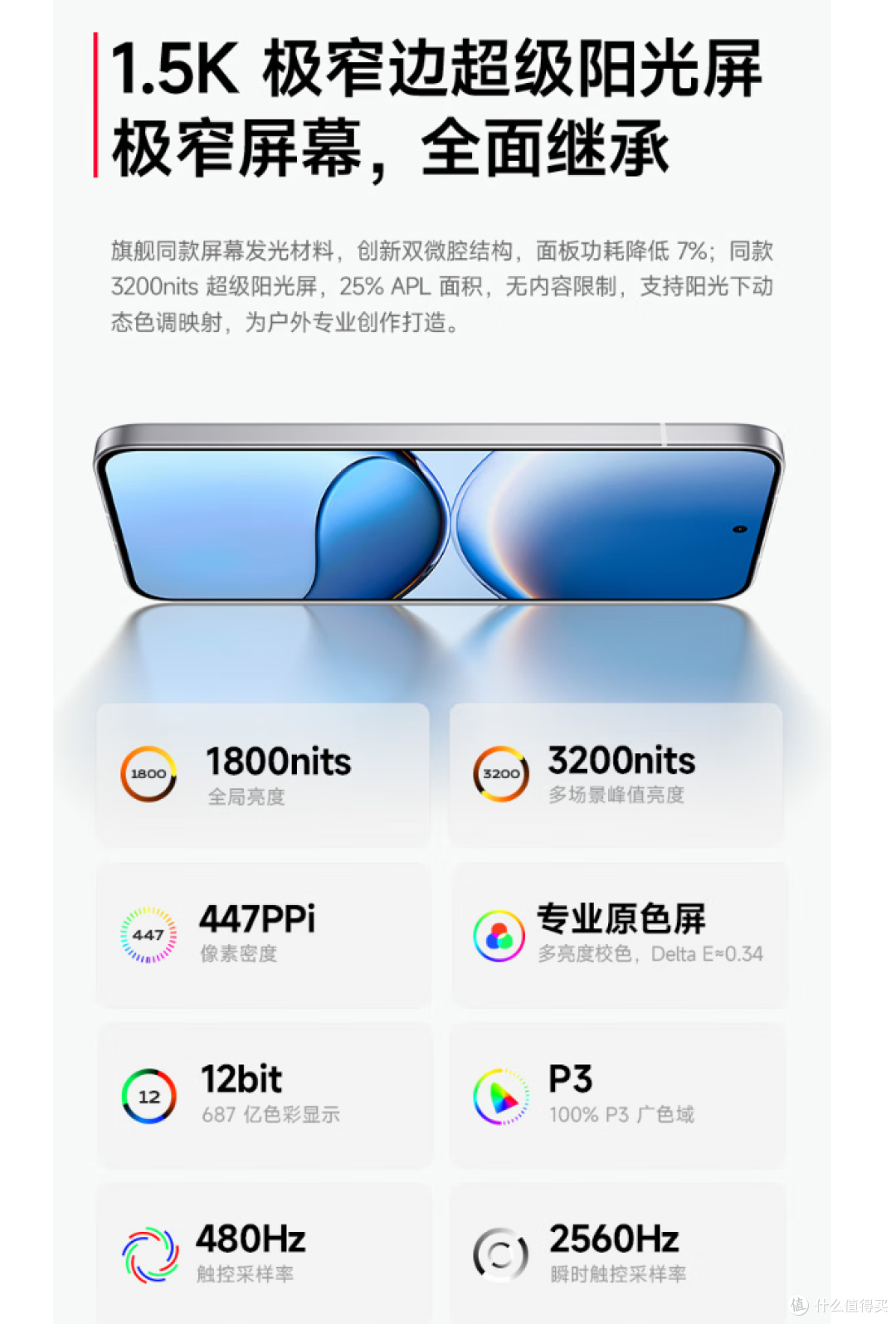 真我GT7 vs 红米Turbo4 Pro:4月新机对决,谁才是性价比最优解?