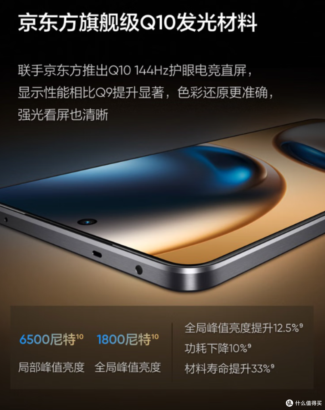 真我GT7 vs 红米Turbo4 Pro:4月新机对决,谁才是性价比最优解?