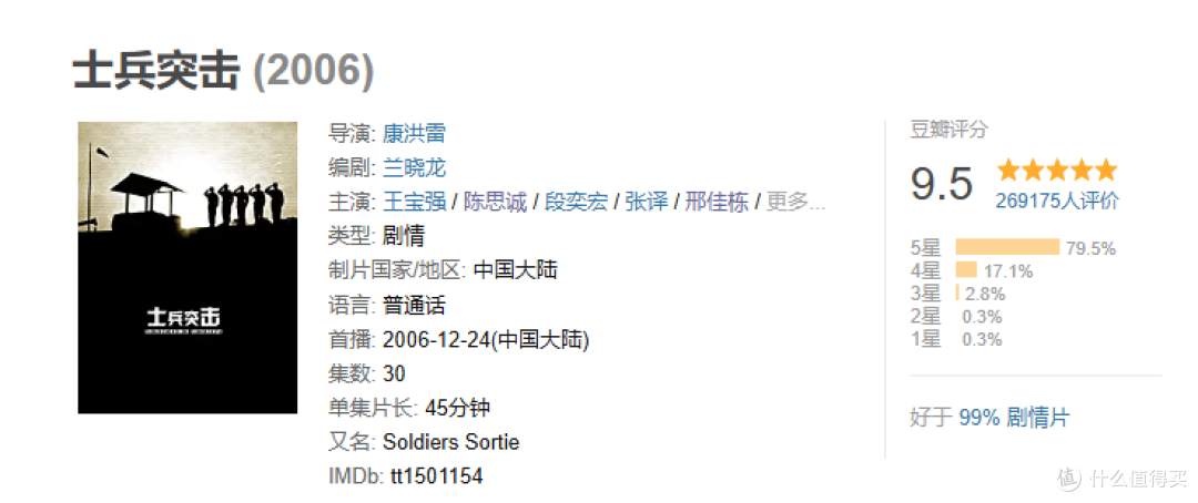 这次该我们欠陈思诚一张电影票了。
