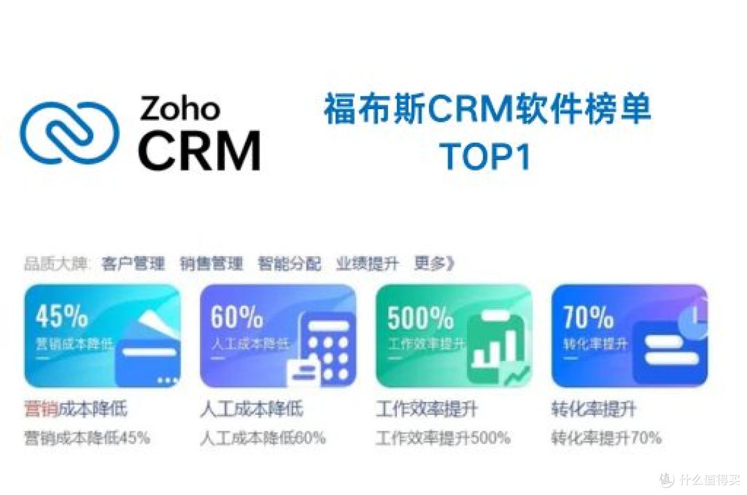 如何高效应用大客户销售管理系统?实现销售巅峰全攻略