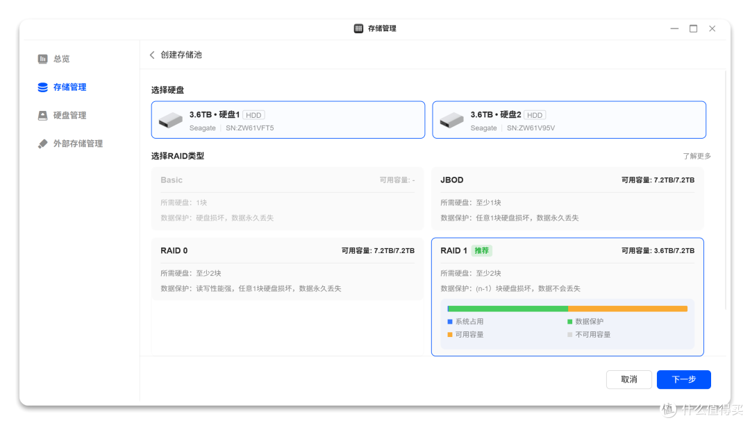 告别数据焦虑!高性价比NAS首选,绿联DXP4800 NAS初体验