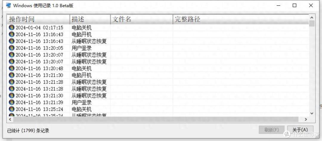 Windows使用记录查看工具：你的电脑行为透明化助手