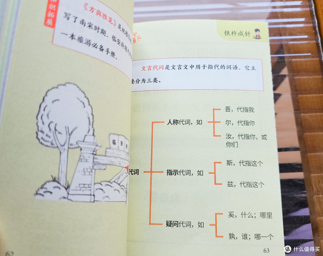 五一出行,用小人书“卷si”同学 掌握小学古诗文、文言文