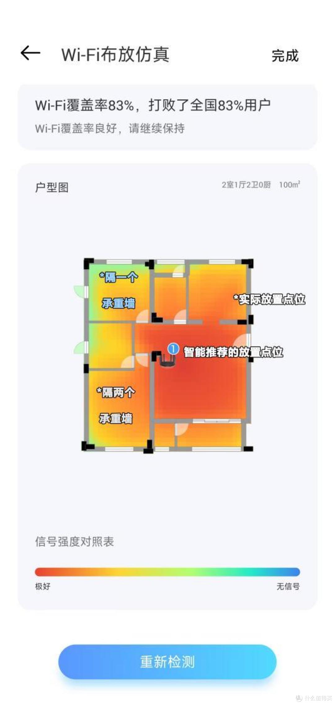 中端价格+旗舰配置,卷价格 or 搞噱头?中兴问天BE6800Pro+实测