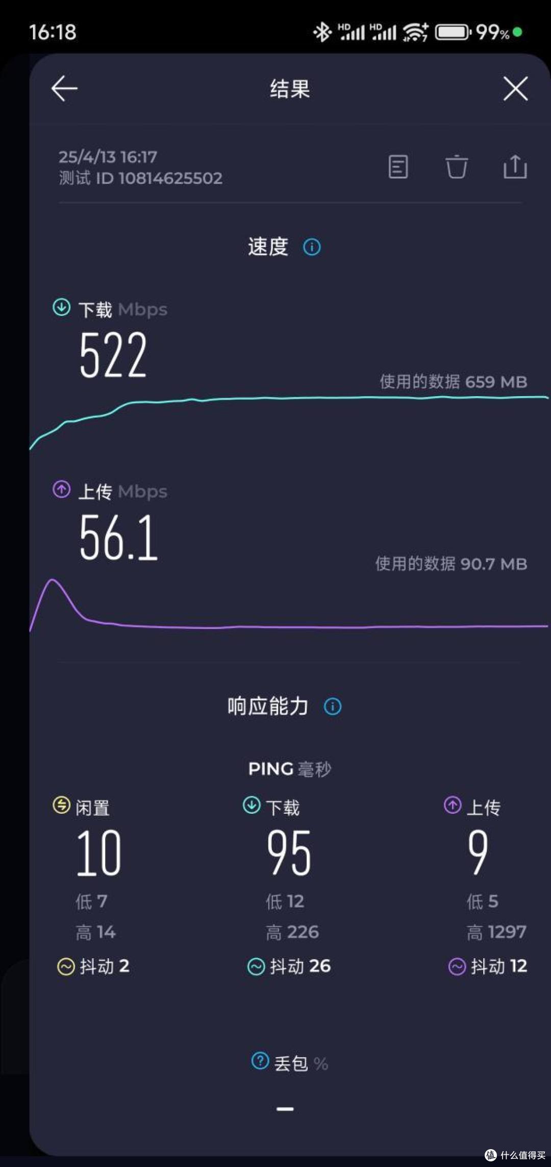 中端价格+旗舰配置,卷价格 or 搞噱头?中兴问天BE6800Pro+实测