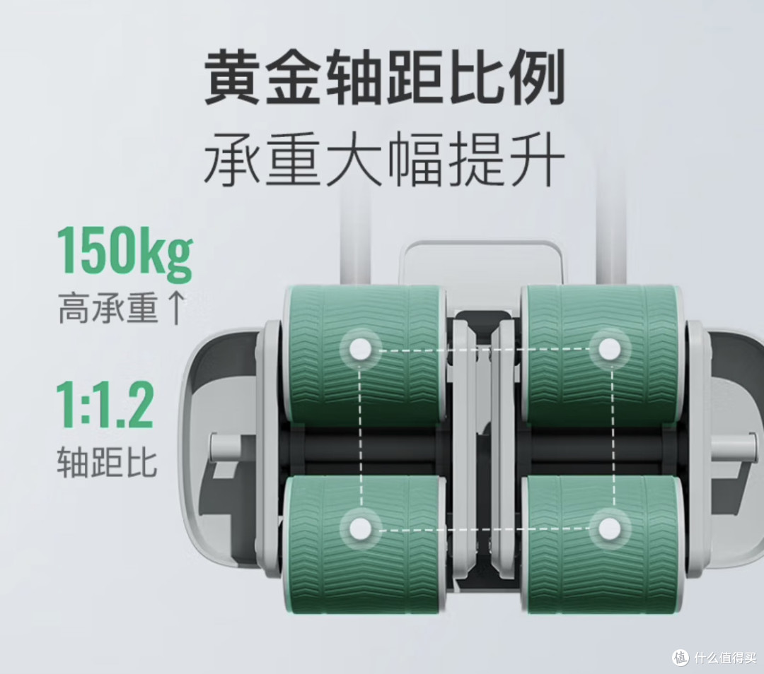 别再盲目健身了!这款Keep健腹轮,让你在家轻松逆袭