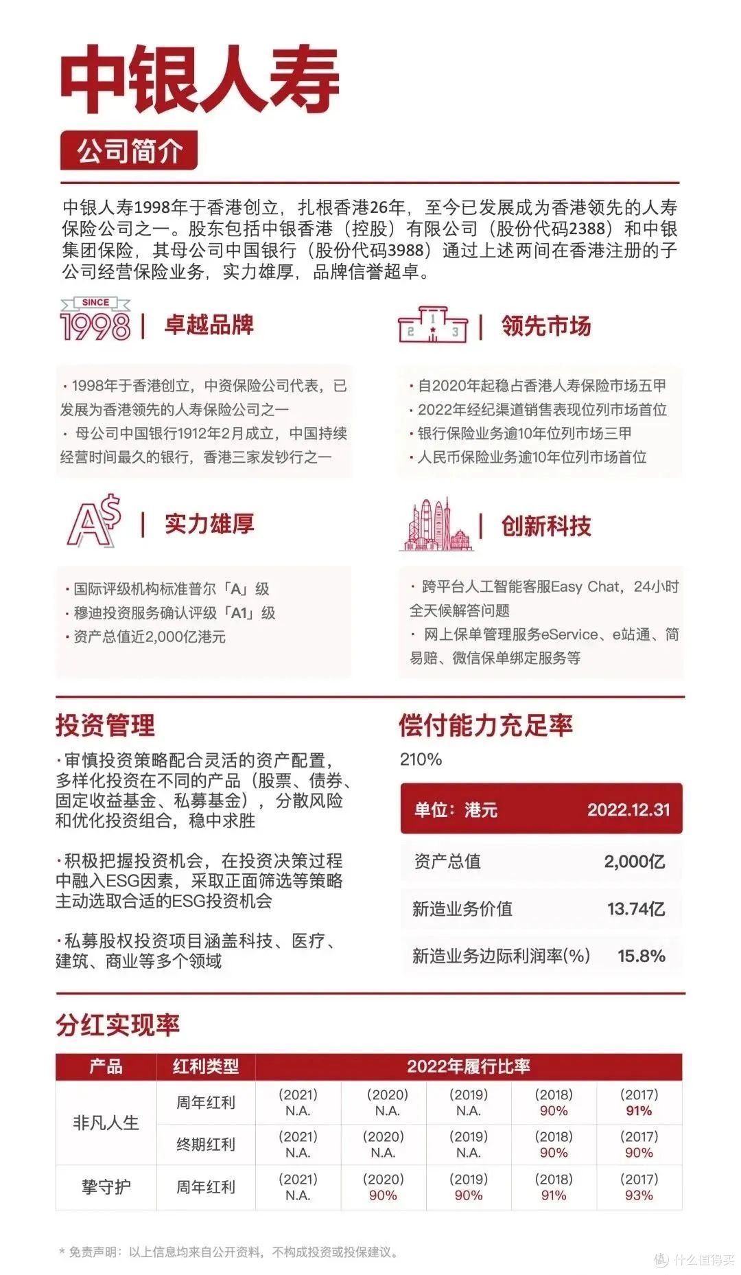 香港中资保险公司分红实现率分析盘点，想买这4家港险怎么选？