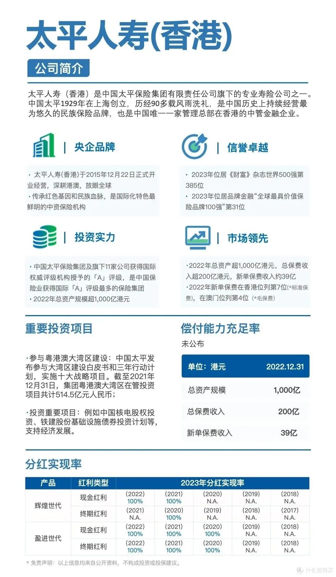 香港中资保险公司分红实现率分析盘点，想买这4家港险怎么选？
